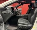 Белый Лексус РХ, объемом двигателя 2.4 л и пробегом 3 тыс. км за 51400 $, фото 26 на Automoto.ua