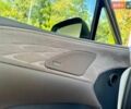 Білий Лексус РХ, об'ємом двигуна 2.49 л та пробігом 49 тис. км за 75000 $, фото 17 на Automoto.ua