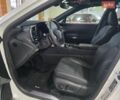 Белый Лексус РХ, объемом двигателя 2.5 л и пробегом 27 тыс. км за 63500 $, фото 38 на Automoto.ua