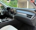 Білий Лексус РХ, об'ємом двигуна 2.5 л та пробігом 40 тис. км за 67000 $, фото 37 на Automoto.ua
