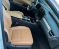 Белый Лексус РХ, объемом двигателя 2.5 л и пробегом 11 тыс. км за 72000 $, фото 20 на Automoto.ua