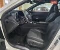Белый Лексус РХ, объемом двигателя 2.5 л и пробегом 27 тыс. км за 63500 $, фото 38 на Automoto.ua