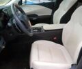 Белый Лексус РХ, объемом двигателя 2.4 л и пробегом 15 тыс. км за 30950 $, фото 6 на Automoto.ua