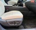 Білий Лексус РХ, об'ємом двигуна 2.5 л та пробігом 40 тис. км за 67000 $, фото 38 на Automoto.ua