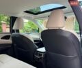 Білий Лексус РХ, об'ємом двигуна 2.5 л та пробігом 40 тис. км за 67000 $, фото 45 на Automoto.ua