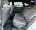 Белый Лексус РХ, объемом двигателя 2.5 л и пробегом 5 тыс. км за 85990 $, фото 22 на Automoto.ua