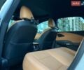 Білий Лексус РХ, об'ємом двигуна 2.49 л та пробігом 1 тис. км за 67500 $, фото 22 на Automoto.ua