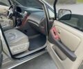Бежевый Лексус РХ, объемом двигателя 3 л и пробегом 277 тыс. км за 7800 $, фото 16 на Automoto.ua