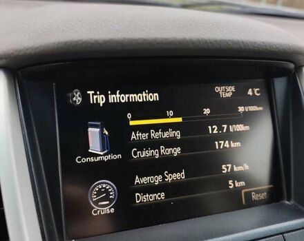 Бежевый Лексус РХ, объемом двигателя 3.46 л и пробегом 347 тыс. км за 10700 $, фото 5 на Automoto.ua