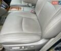 Бежевый Лексус РХ, объемом двигателя 3.5 л и пробегом 258 тыс. км за 9700 $, фото 14 на Automoto.ua