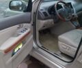 Бежевый Лексус РХ, объемом двигателя 3.46 л и пробегом 129 тыс. км за 12500 $, фото 6 на Automoto.ua