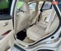 Бежевый Лексус РХ, объемом двигателя 3.46 л и пробегом 199 тыс. км за 16900 $, фото 36 на Automoto.ua