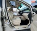 Бежевый Лексус РХ, объемом двигателя 3.46 л и пробегом 199 тыс. км за 17900 $, фото 43 на Automoto.ua