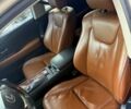 Бежевый Лексус РХ, объемом двигателя 3.5 л и пробегом 14000 тыс. км за 22500 $, фото 8 на Automoto.ua