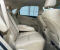 Лексус РХ 2015 в Киеве на Automoto.ua Бежевый Лексус РХ, объемом двигателя 3.5 л и пробегом 160 тыс. км за 18500 $, фото 13 на Automoto.ua