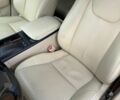 Бежевий Лексус РХ, об'ємом двигуна 3.46 л та пробігом 190 тис. км за 19500 $, фото 9 на Automoto.ua