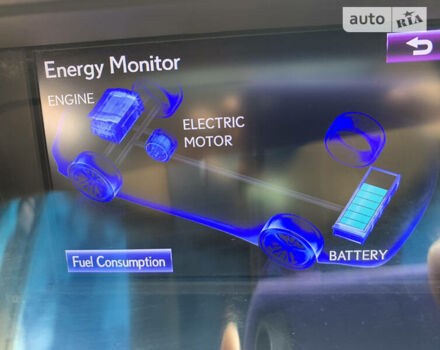 Бежевый Лексус РХ, объемом двигателя 3.5 л и пробегом 56 тыс. км за 25900 $, фото 52 на Automoto.ua