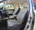 Бежевый Лексус РХ, объемом двигателя 2 л и пробегом 153 тыс. км за 30700 $, фото 8 на Automoto.ua