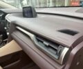 Бежевый Лексус РХ, объемом двигателя 2 л и пробегом 153 тыс. км за 24700 $, фото 20 на Automoto.ua
