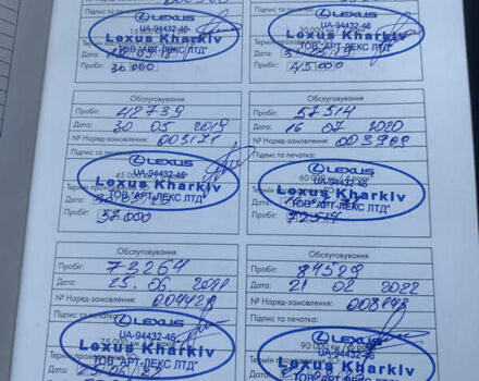 Бежевый Лексус РХ, объемом двигателя 2 л и пробегом 172 тыс. км за 28300 $, фото 49 на Automoto.ua