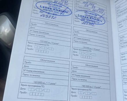 Бежевий Лексус РХ, об'ємом двигуна 2 л та пробігом 172 тис. км за 29500 $, фото 39 на Automoto.ua