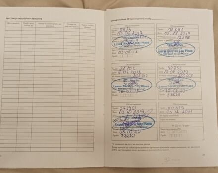 Бежевий Лексус РХ, об'ємом двигуна 2 л та пробігом 153 тис. км за 29500 $, фото 39 на Automoto.ua