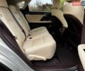 Бежевый Лексус РХ, объемом двигателя 2 л и пробегом 95 тыс. км за 39955 $, фото 39 на Automoto.ua
