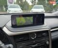 Бежевий Лексус РХ, об'ємом двигуна 3.5 л та пробігом 1 тис. км за 69000 $, фото 70 на Automoto.ua