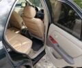 Чорний Лексус РХ, об'ємом двигуна 3 л та пробігом 1 тис. км за 6500 $, фото 10 на Automoto.ua