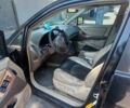 Лексус РХ 2000 в Днепре (Днепропетровске) на Automoto.ua Черный Лексус РХ, объемом двигателя 3 л и пробегом 450 тыс. км за 4500 $, фото 1 на Automoto.ua