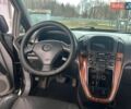 Черный Лексус РХ, объемом двигателя 3 л и пробегом 300 тыс. км за 4999 $, фото 14 на Automoto.ua