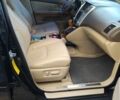Черный Лексус РХ, объемом двигателя 3.31 л и пробегом 263 тыс. км за 7777 $, фото 6 на Automoto.ua