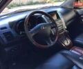 Лексус РХ 2004 в Одессе на Automoto.ua Черный Лексус РХ, объемом двигателя 3 л и пробегом 232 тыс. км за 8500 $, фото 5 на Automoto.ua