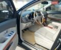 Черный Лексус РХ, объемом двигателя 3.31 л и пробегом 157 тыс. км за 10000 $, фото 5 на Automoto.ua