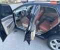 Черный Лексус РХ, объемом двигателя 3.31 л и пробегом 304 тыс. км за 7900 $, фото 26 на Automoto.ua