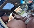 Черный Лексус РХ, объемом двигателя 3.31 л и пробегом 304 тыс. км за 7900 $, фото 31 на Automoto.ua