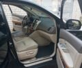 Чорний Лексус РХ, об'ємом двигуна 0 л та пробігом 250 тис. км за 7800 $, фото 2 на Automoto.ua