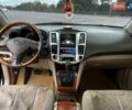 Лексус РХ 2005 в Харькове на Automoto.ua Черный Лексус РХ, объемом двигателя 3.3 л и пробегом 279 тыс. км за 9499 $, фото 9 на Automoto.ua