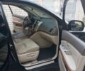 Черный Лексус РХ, объемом двигателя 3.3 л и пробегом 260 тыс. км за 7500 $, фото 7 на Automoto.ua
