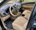 Чорний Лексус РХ, об'ємом двигуна 3.3 л та пробігом 280 тис. км за 7200 $, фото 8 на Automoto.ua