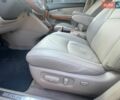 Черный Лексус РХ, объемом двигателя 3.31 л и пробегом 182 тыс. км за 9300 $, фото 28 на Automoto.ua