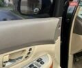 Чорний Лексус РХ, об'ємом двигуна 3 л та пробігом 300 тис. км за 6000 $, фото 16 на Automoto.ua