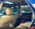 Лексус РХ 2006 в Лебедине на Automoto.ua Черный Лексус РХ, объемом двигателя 3.5 л и пробегом 194 тыс. км за 12700 $, фото 9 на Automoto.ua