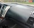 Чорний Лексус РХ, об'ємом двигуна 3.5 л та пробігом 183 тис. км за 11200 $, фото 16 на Automoto.ua