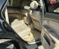 Черный Лексус РХ, объемом двигателя 3.3 л и пробегом 269 тыс. км за 11788 $, фото 10 на Automoto.ua