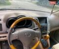 Черный Лексус РХ, объемом двигателя 3.46 л и пробегом 255 тыс. км за 12700 $, фото 6 на Automoto.ua