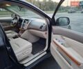 Черный Лексус РХ, объемом двигателя 3.46 л и пробегом 350 тыс. км за 9500 $, фото 6 на Automoto.ua