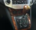 Лексус РХ 2007 в Николаеве на Automoto.ua Черный Лексус РХ, объемом двигателя 3.5 л и пробегом 254 тыс. км за 10999 $, фото 19 на Automoto.ua