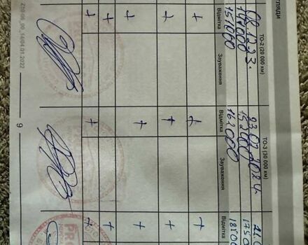 Черный Лексус РХ, объемом двигателя 3.46 л и пробегом 190 тыс. км за 12500 $, фото 68 на Automoto.ua