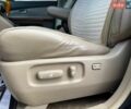 Черный Лексус РХ, объемом двигателя 3.46 л и пробегом 261 тыс. км за 9300 $, фото 12 на Automoto.ua